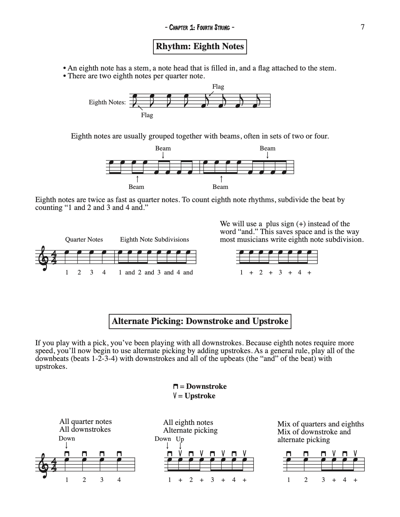 Melody Guitar Book 2 (DIGITAL DOWNLOAD)