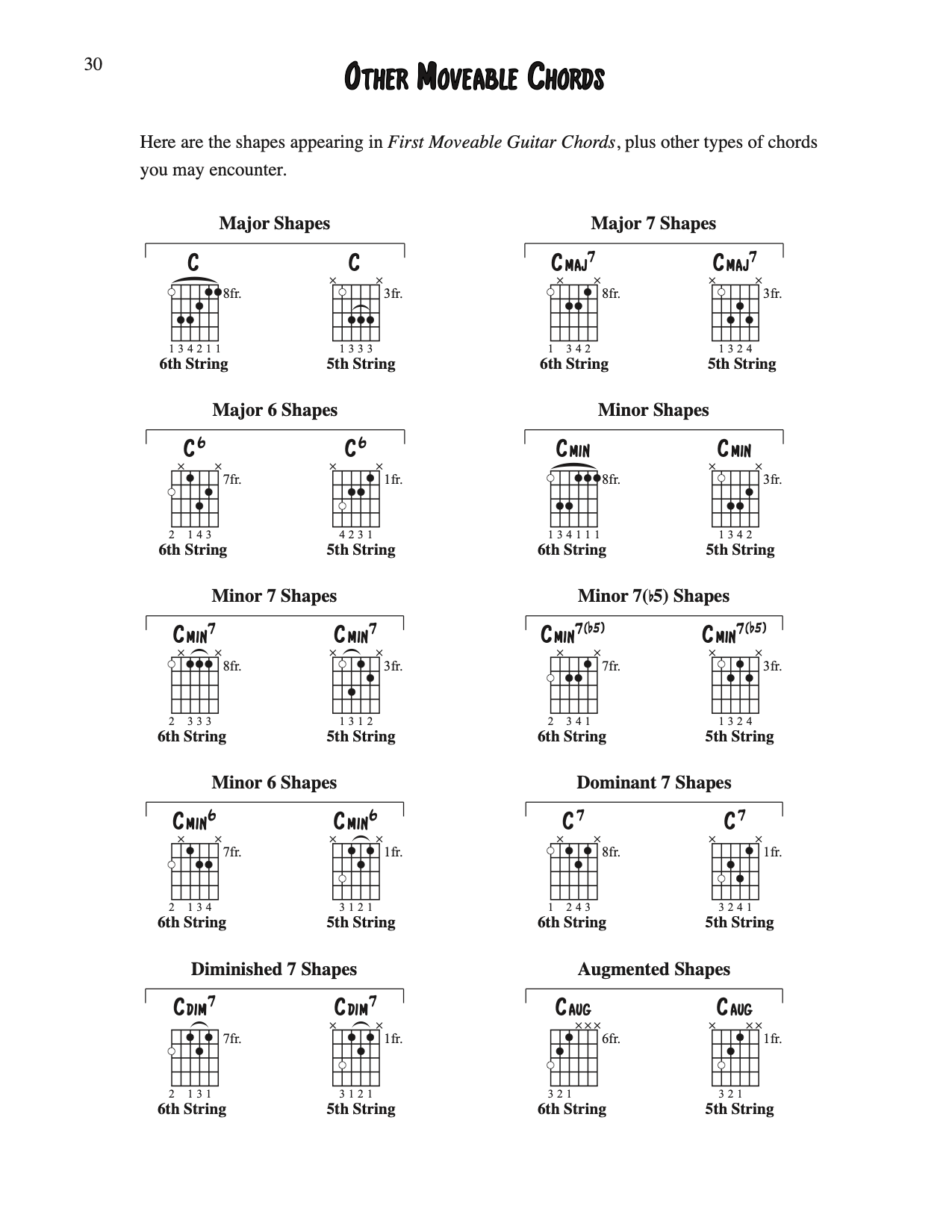First Moveable Guitar Chords (DIGITAL DOWNLOAD)
