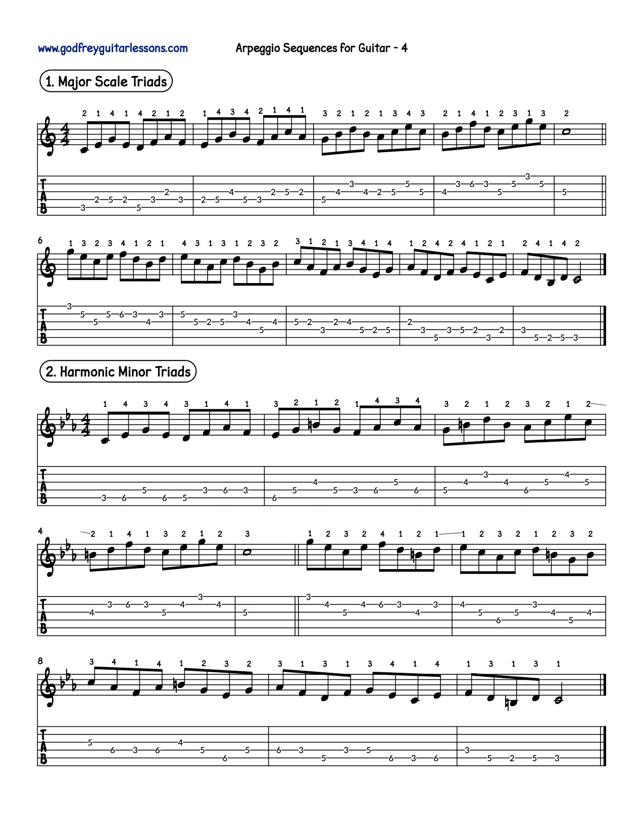 Arpeggio Sequences for Guitar