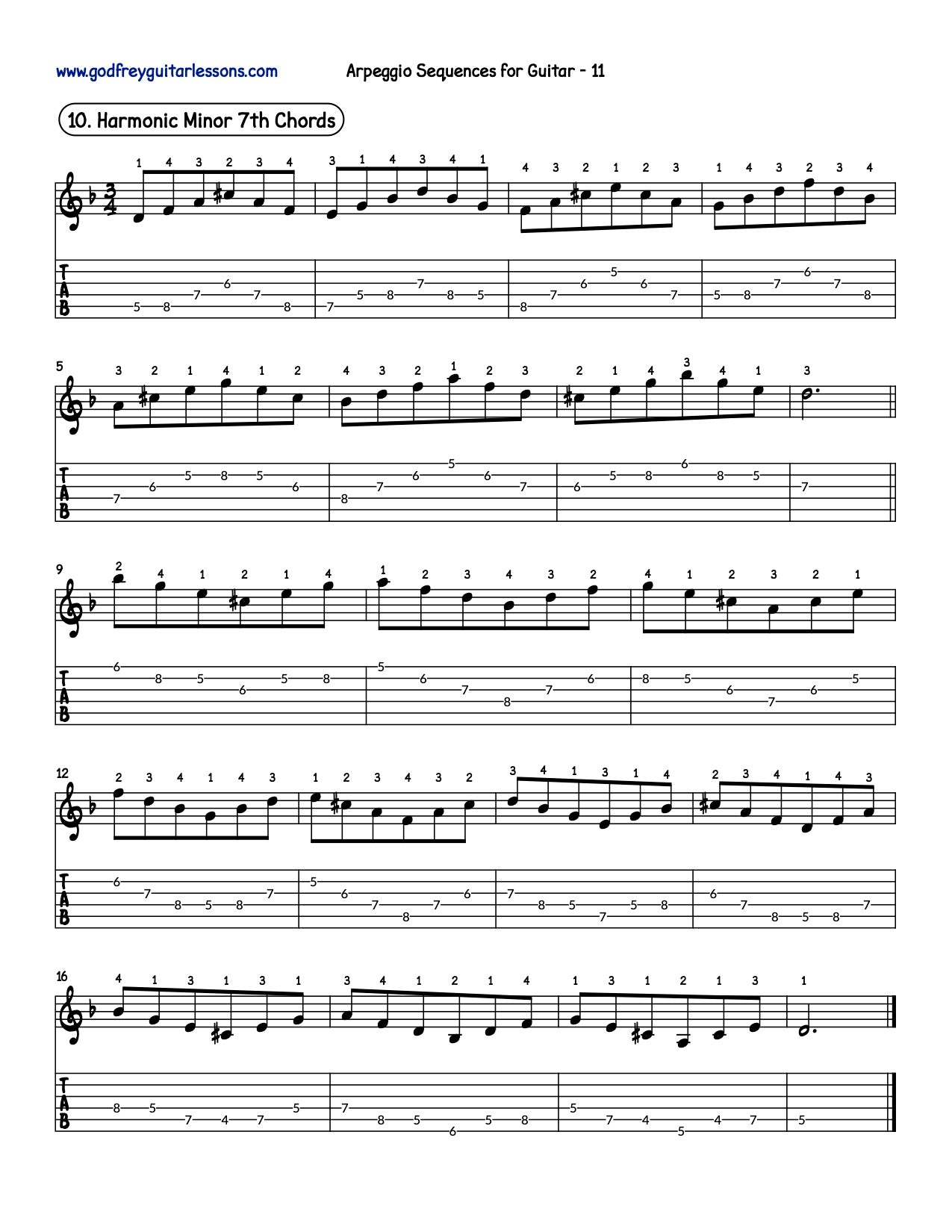 Arpeggio Sequences for Guitar